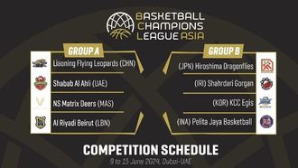 الاهلي vs ماتريكس ديرز في الدوري الآسيوي