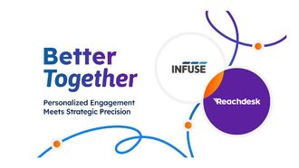 New Era In B2B Demand With Gifting