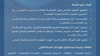 UAE's New PPP Guide Highlights Sectors