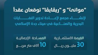 مركز إعادة التدوير الجديد في ميناء جدة