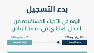 بدء التسجيل العقاري في الرياض