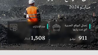 911 تفتيش التعدين في مايو