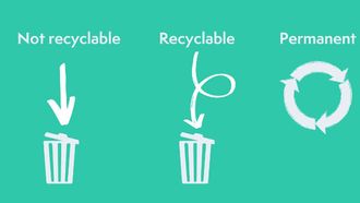 Rise In Eco-Friendly Packaging In Europe