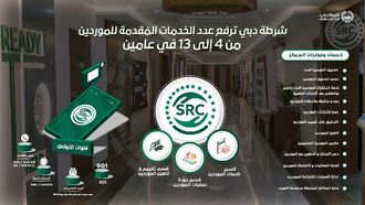 شرطة دبي تعزز دعم الموردين