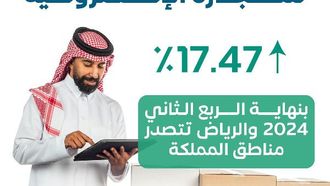 التجارة الإلكترونية في الرياض ترتفع بنسبة 17% في الربع الثاني