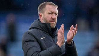 Potter Eyes Management Return