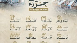 Makkah's Summer Of Hira Events