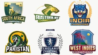 Top Scorers In Legends Championship