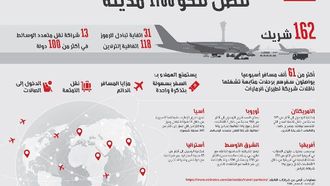 طيران الإمارات تعزز إمكانية الوصول إلى المدينة