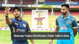 Maharaja Trophy 2024 Updates