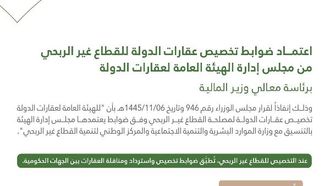 قواعد عقارية جديدة للمنظمات غير الربحية