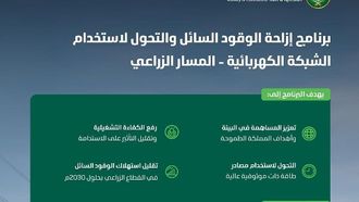 إطلاق خدمة الشبكة الكهربائية للمزارع