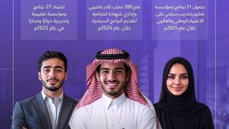 السعودية تطلق خطة كبرى للتعليم السياحي
