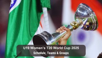 U19 Women's T20 World Cup 2025 Details