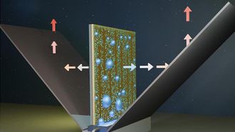 New Electric-Free Cooling Technology By KAUST