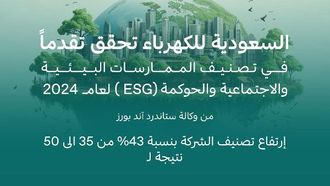 ارتفاع تصنيف هيئة الأوراق المالية والبورصات الأمريكية (SEC) بنسبة 43%