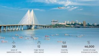 الاتحاد للشحن تتعامل مع 46 ألف طن من البضائع القادمة من الهند