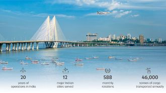 Etihad Cargo Marks 20 Years In India