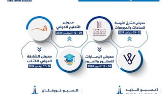 Sharjah's Q4 2024 Major Events