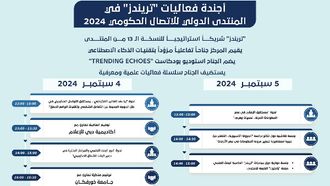 TRENDS At IGCF: Singapore Study Launch