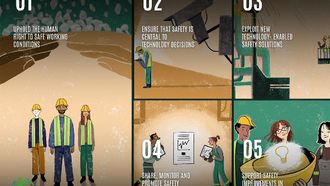 Global Safety Manifesto Launched