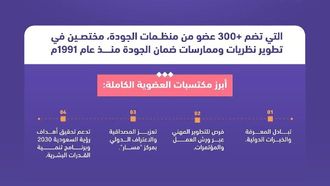 مركز مسار ينضم إلى شبكة التعليم العالمية