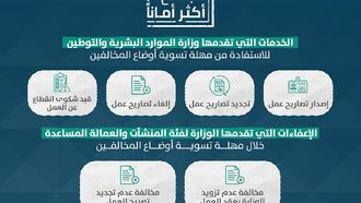 Services To Settle Worker Status In UAE