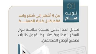 تقليص صلاحية جوازات السفر إلى شهر واحد للمخالفين