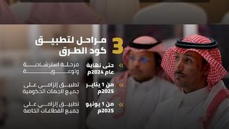 ورشة عمل حول كود المرور السعودي