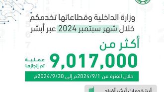 أبشر تشهد أكثر من 9 ملايين معاملة في سبتمبر