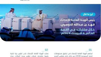 هيئة الإحصاء تشارك في قمة التكنولوجيا العقارية