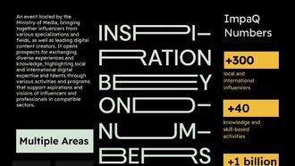 ImpaQ Forum Launches In Riyadh This December