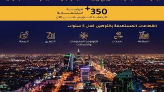 تمكين القطاع الخاص السعودي من خلال المحتوى المحلي