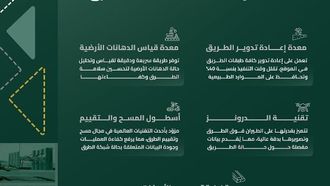 المملكة تستضيف المؤتمر العالمي للسلامة على الطرق