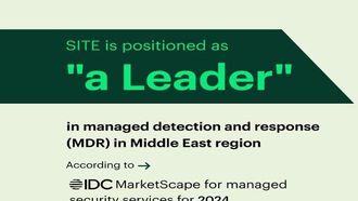 SITE Named Leader In IDC MarketScape 2024