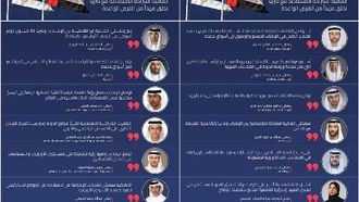 الشراكة بين الإمارات وصربيا تفتح أبواباً اقتصادية جديدة