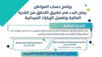 معايير جديدة للمتقدمين لبرنامج حساب المواطن