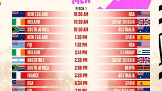 إعلان فريق طيران الإمارات لسباق سباعيات الرجبي في دبي