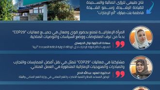 المرأة الإماراتية تتألق في مؤتمر المناخ COP29 من أجل العمل المناخي