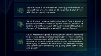 Global Forum On Non-Terrestrial Networks Begins