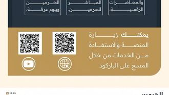 تعزيز الاتصال الروحي عبر منارة الحرمين