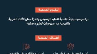 موسيقاي: عصر جديد في تعليم الموسيقى