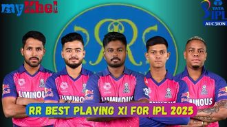 Rajasthan Royals Best XI For IPL 2025