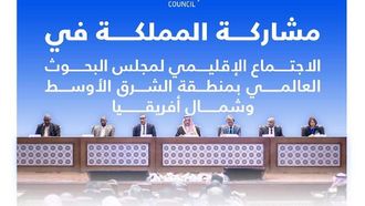 تسليط الضوء على أهمية الذكاء الاصطناعي في البحث العلمي