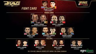 BRAVE CF 91 Expands With New Fights