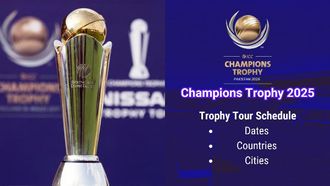 Champions Trophy 2025 Trophy Tour Schedule