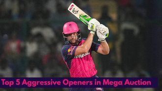 IPL Auction 2025: Top Openers To Watch