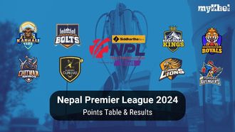 Karnali Yaks Win First Match In NPL 2024