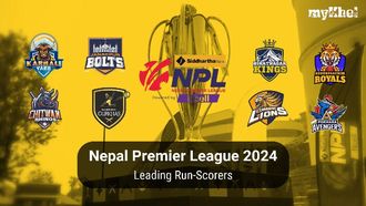 Top Run-Scorers In Nepal Premier League 2024