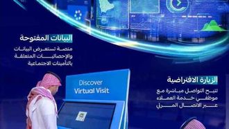 التأمينات الاجتماعية تسلط الضوء على خدماتها في منتدى الضمان الاجتماعي